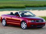 Audi A4 Cabriolet 2001 года (NA)